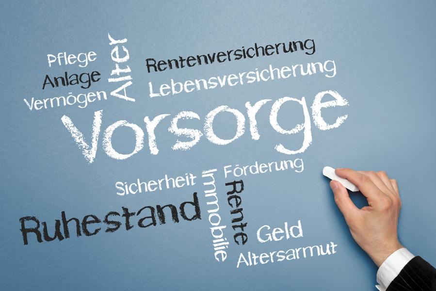 Vorsorge und Absicherung